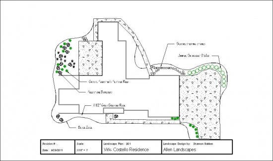 Landscape Design, Rochester MN Photo